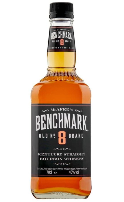 BOURBON BENCHMARK OLD 8 BRAND 0,7L 40%